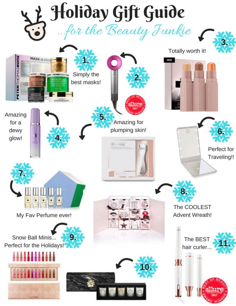 Holiday Gift Guide…for the Beauty Junkie