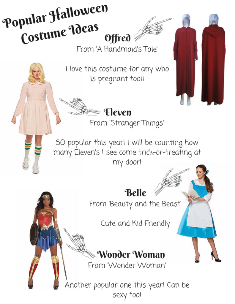 Popular Halloween Costume Ideas